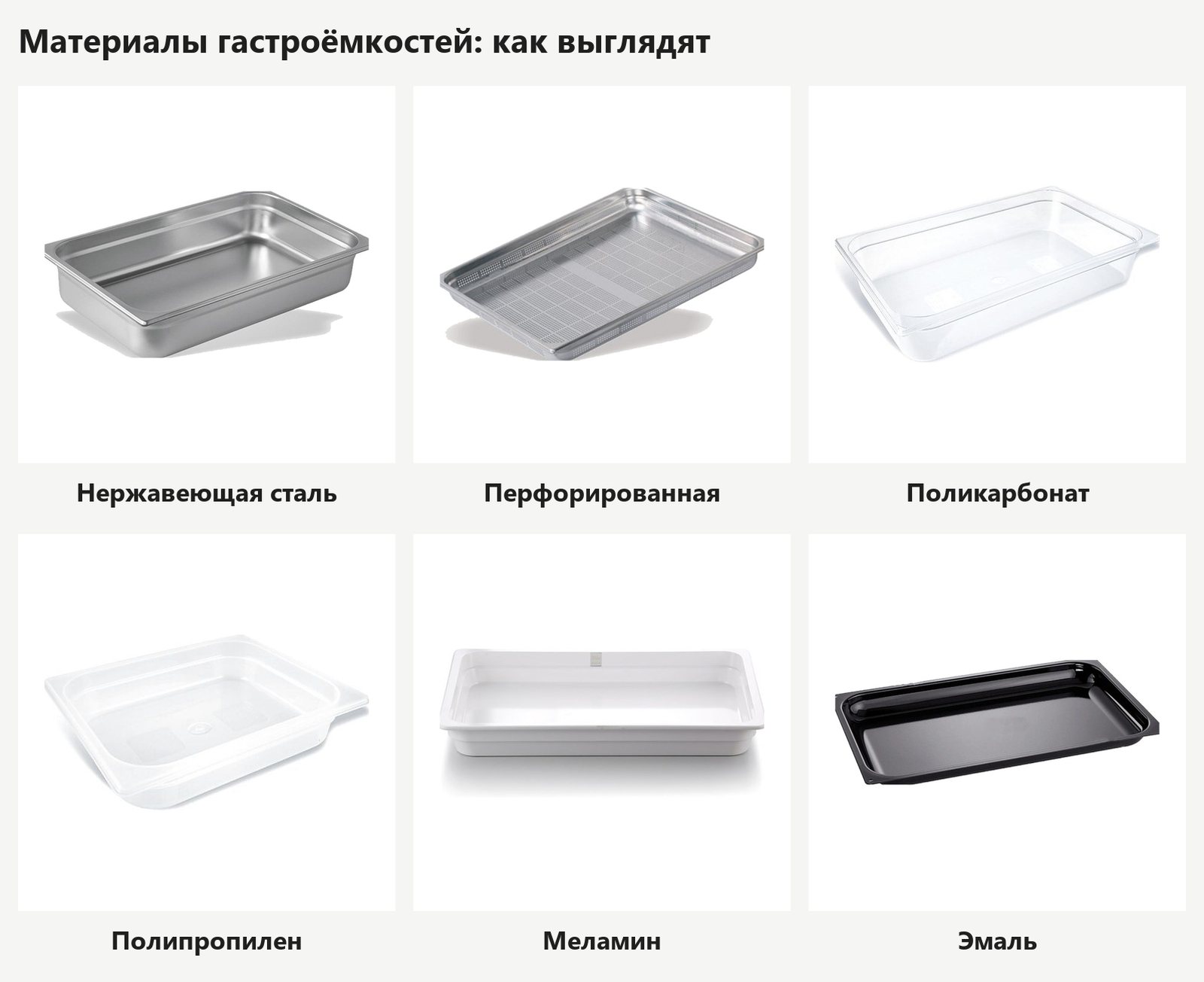 Как выглядят гастроёмкости из разных материалов: нержавеющая сталь, перфорированная, поликарбонат, полипропилен, меламин, эмаль