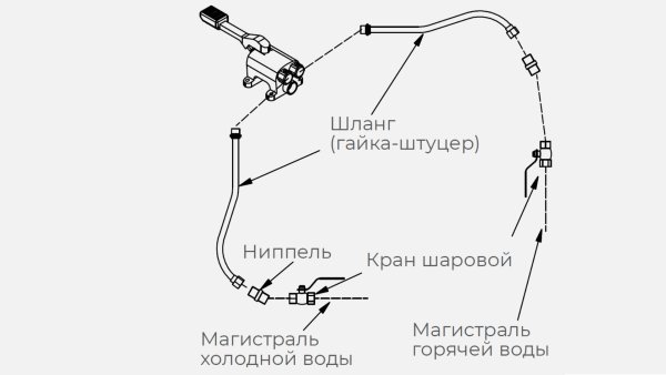 комплект_гх_для_рукомойника_kayman_рмн_400_320_1.jpg