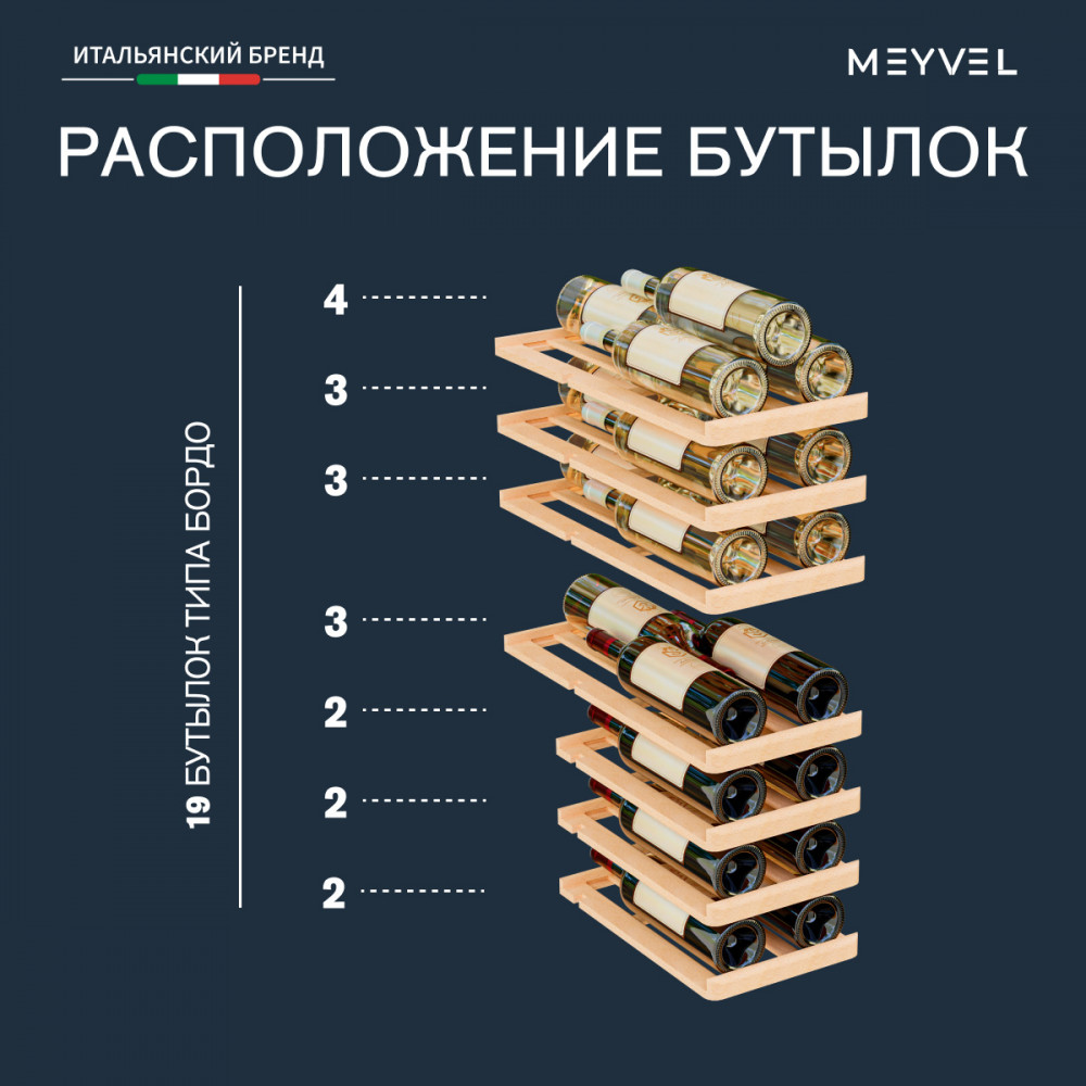 meyvel_mv19_kbf2_25.jpg