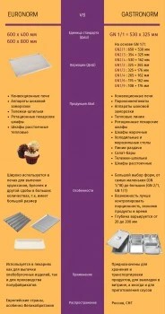 шкаф_расстоечный_тепловой_электр__кухонный_шрт_10_1_1м2__10_уровней_gn_1_1__стекл__дверь__вся_нерж___2.jpg