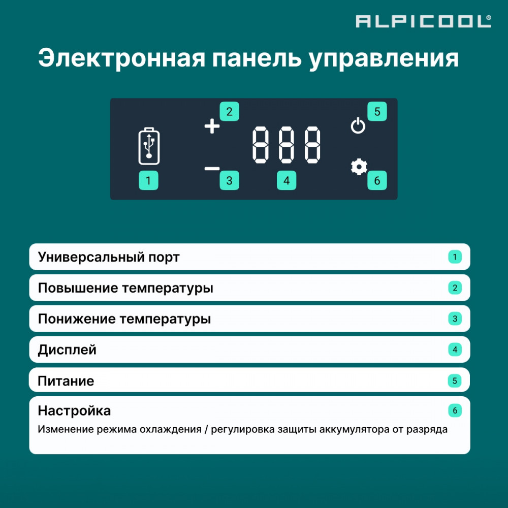 alpicool_p22__12_24__6.jpg