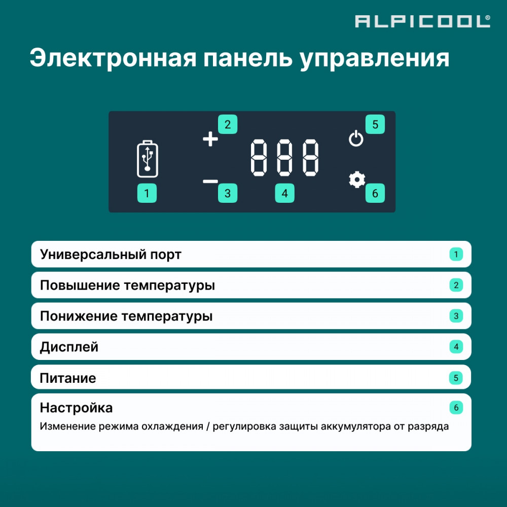 alpicool_p15__12_24__5.jpg