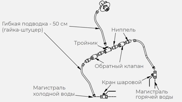 комплект_гх_для_рукомойника_kayman_рмк_400_320_1.jpg