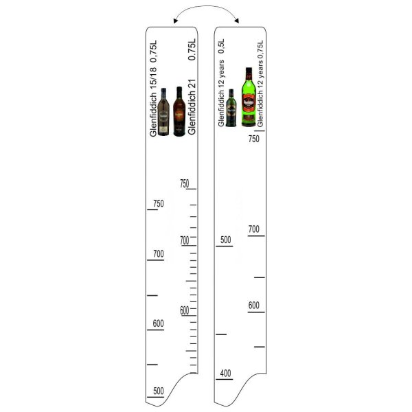 барная_линейка_glenfiddich_12_15_18_21лет__750мл____glenfiddich_12_лет__500мл___p_l__proff_cuisine_1.jpg