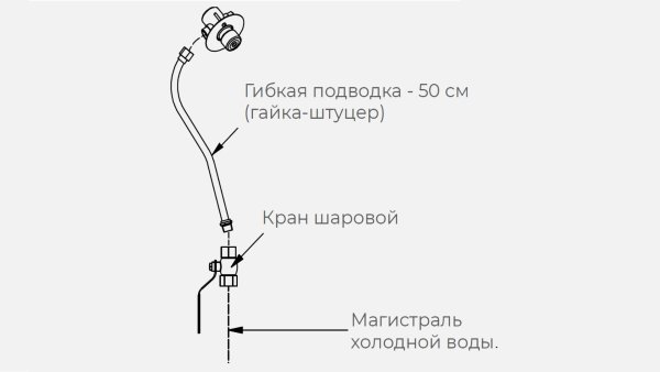комплект_х_для_рукомойника_kayman_рмк_400_320_1.jpg