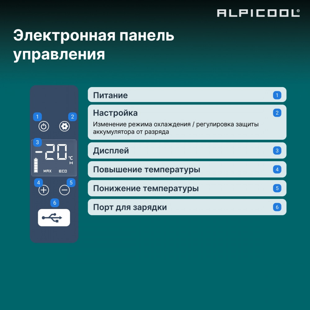 alpicool_c75_6.jpg