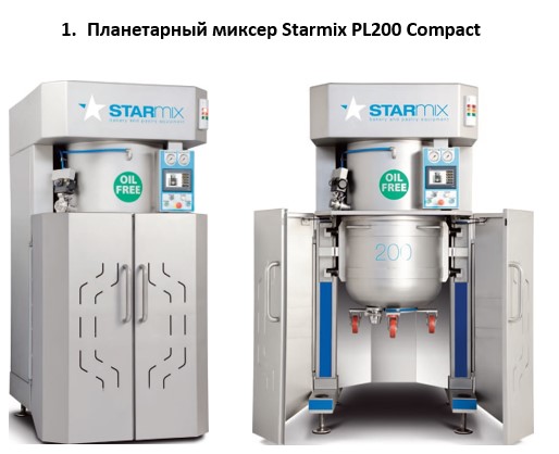 миксер_планетарный_starmix_pl200ch_сист__автоматической_мойки_1.jpg
