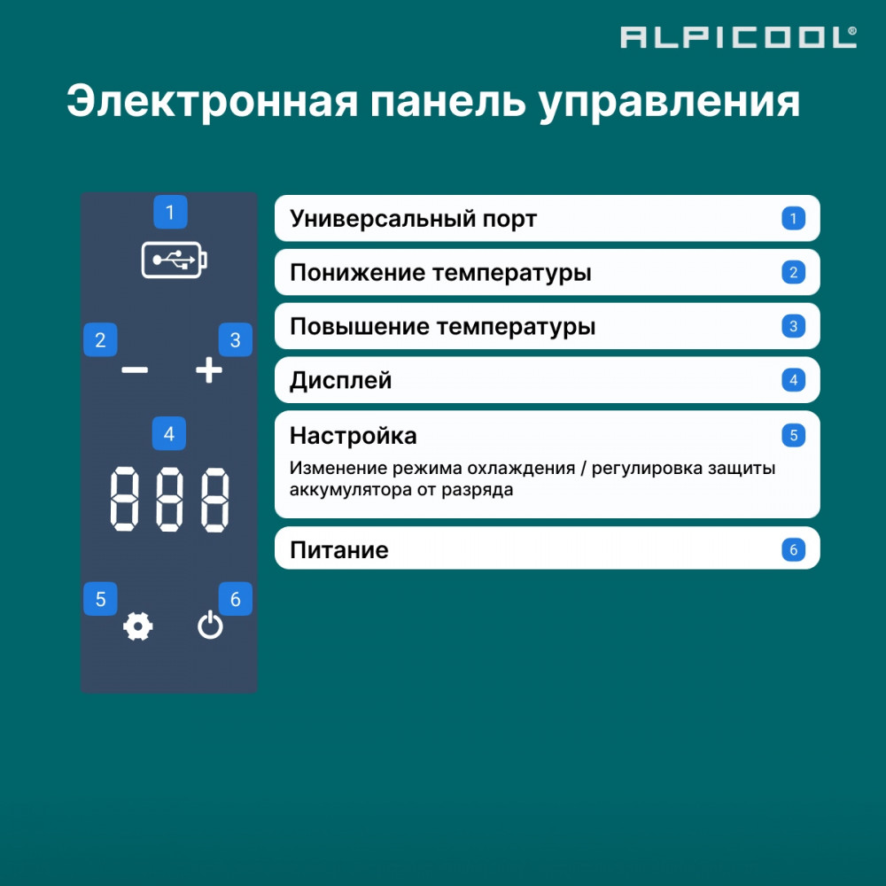 alpicool_p18__12_24__5.jpg