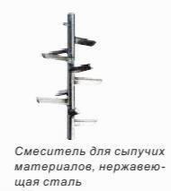насадка_varimixer_39r40_для_порошков_1.jpg