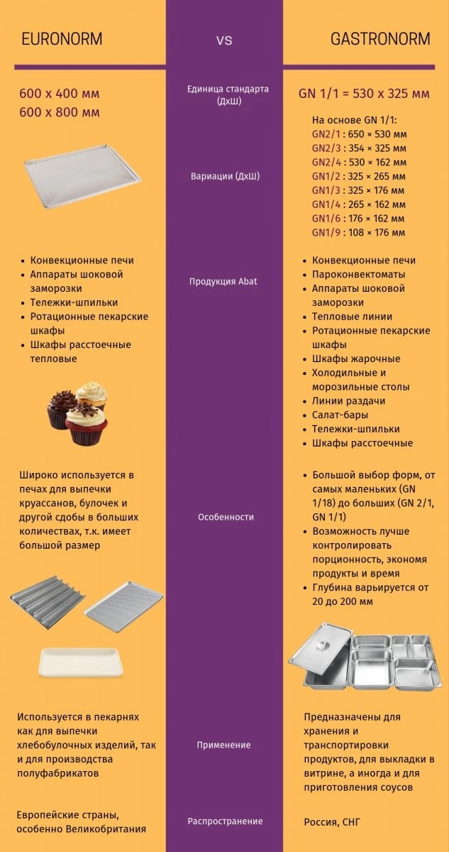 шкаф_расстоечный_тепловой_эл__кух__модель_шрт_8э__8_ур__400х600_под_конв_печи_кам_эмалир_без_прот___2.jpg