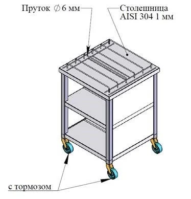 стол_производственный_закрытый_бизнес_600х600х850_без_борта_без_дверей_с_делителям_на_колесах_s_1.jpg